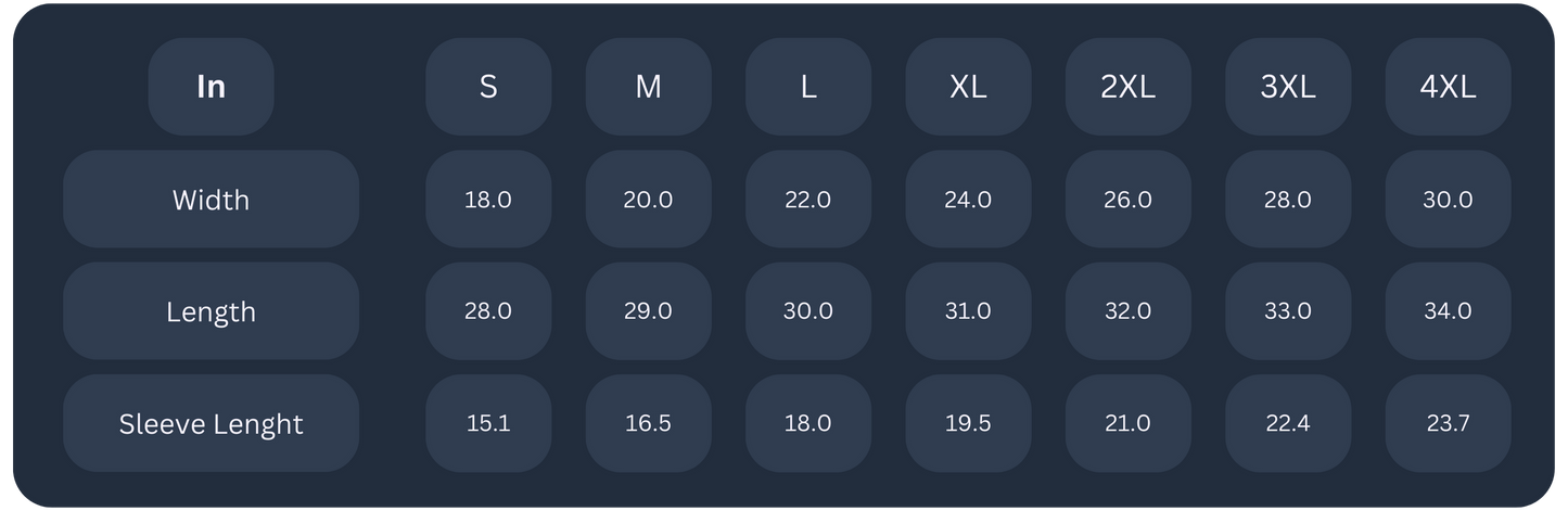 I Have A Golden Retriever